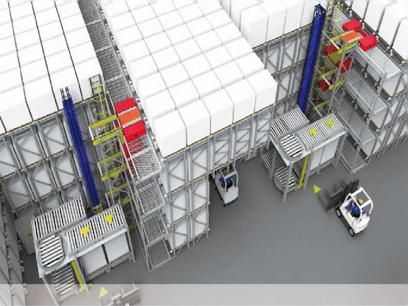 子母車穿梭式自動(dòng)化立體庫